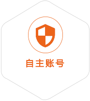 昌化镇到菲律宾国际快递